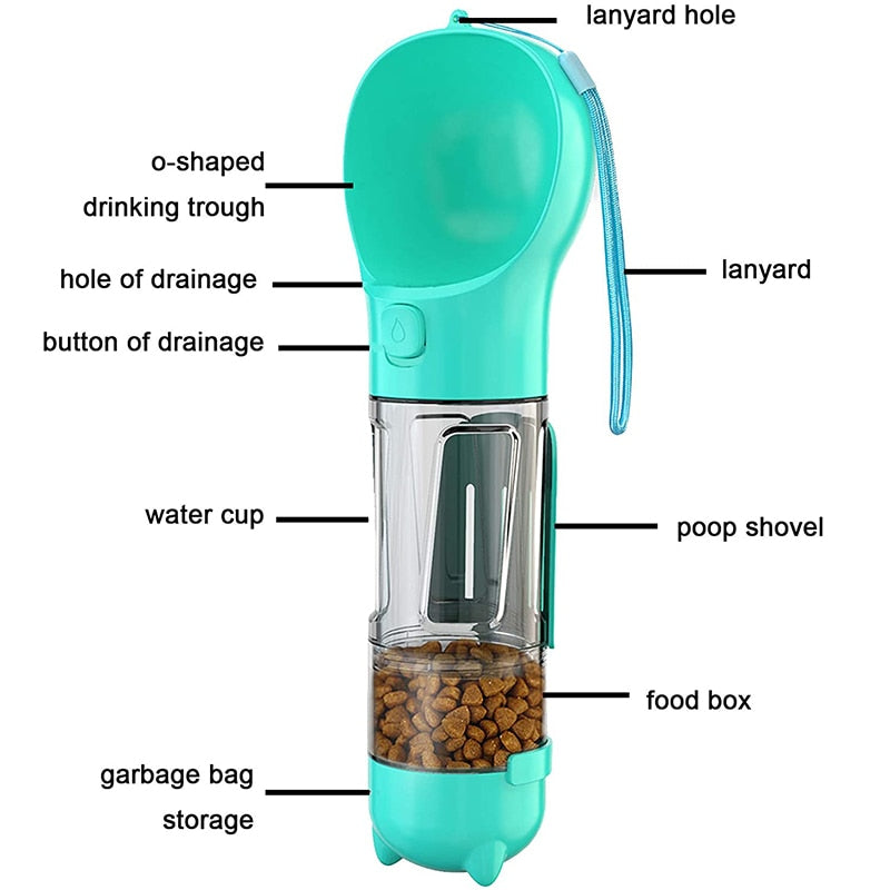 "All-In-One" Portable Dog Bottle